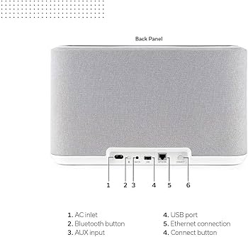 【超美品】DENON  350  Alexa搭載スマートスピーカー Denon Home 350 - Large Smart Speaker Powered by HEOS